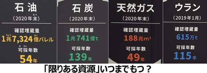 三菱みなとみらい技術館